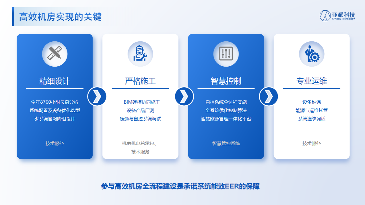 協會(huì)3.png